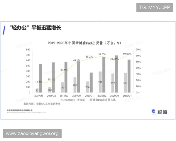 亚星游戏平台 tsbcez未来发展趋势与新功能预告分析
