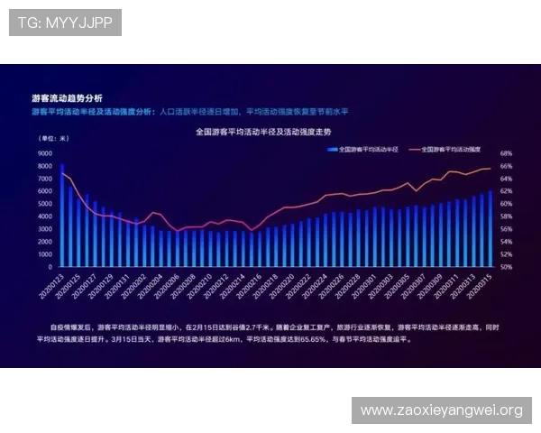 亚星集团官网：合作伙伴、供应链管理与行业合作动态分析