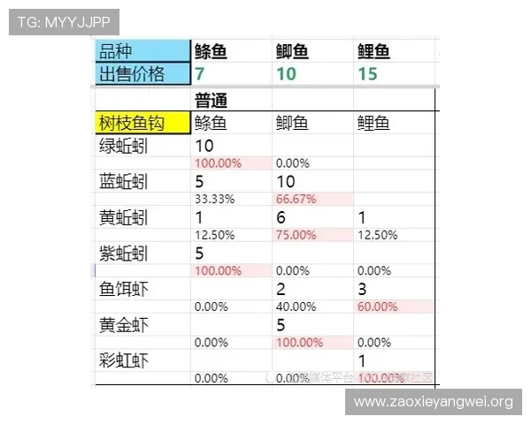 掌握百家乐大小规则的详细流程与实战技巧提升你的赢钱几率 掌握百家乐大小规则的详细流程与实战技巧提升你的赢钱几率