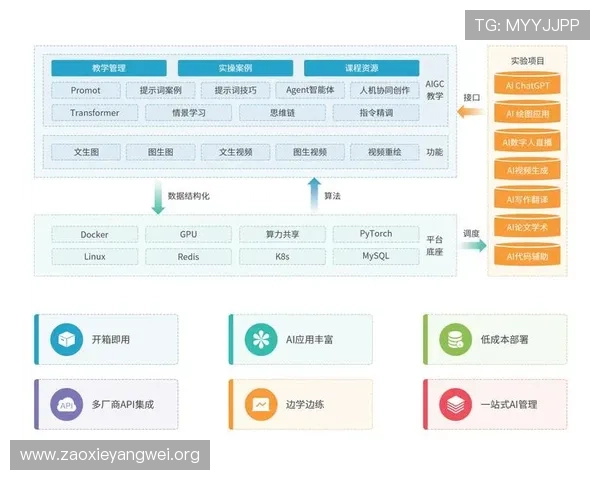 亚星娱乐备用平台的最新版本下载与使用技巧详尽指南 亚星娱乐备用平台的最新版本下载与使用技巧详尽指南